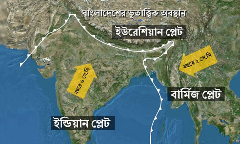 The two earthquakes on the verge of Bangladesh