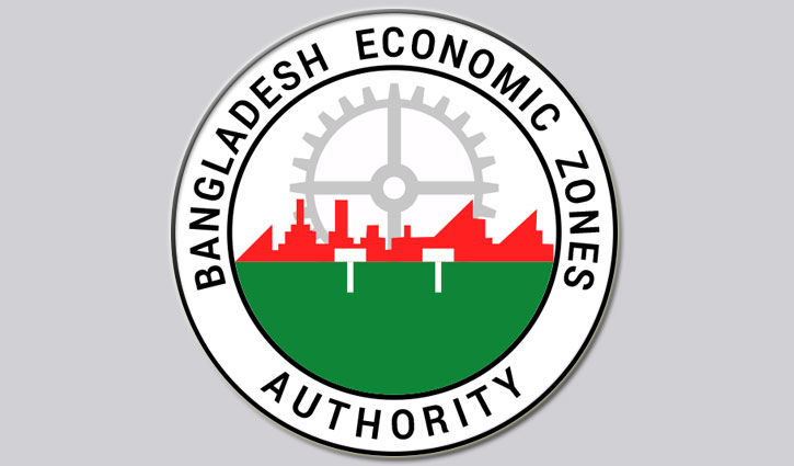Private sector in the economic area