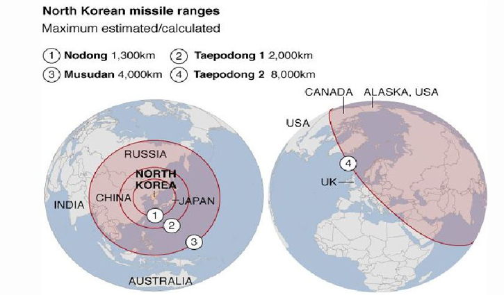 United States is working with China on North Korea