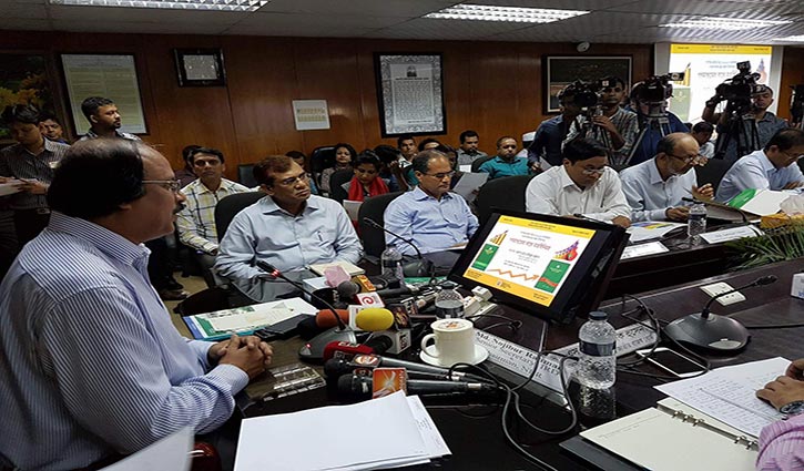 Achieving revenue target for the third time in 18.96 percent growth